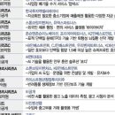 (주)276홀딩스 이미지