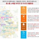 유림유통 - 의정부시 평화로 651 | 유림유통