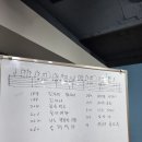 오벨라 이미지