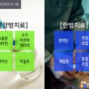 영등한방병원 이미지