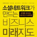 미래정보네트워크 이미지