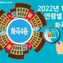 화곡4동390 이미지