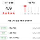 카페 수달 이미지