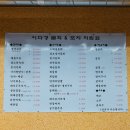 회원동팔거리 이미지
