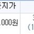 주식회사 메디로팜 이미지