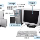 컴퓨토피아 이미지