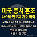 농업회사법인 (주)바이오플러스 | 250821 목 아침시황 경제뉴스 요약