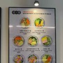 맛도리김밥 이미지