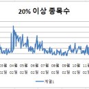 천일정밀(주)