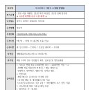 마스터키즈 어린이수영장 이미지