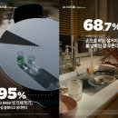 베스트식기세척기