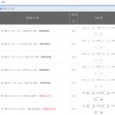 씨사이드힐캠핑장 이미지