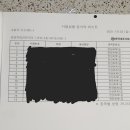 중앙전산직업전문학교 이미지