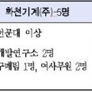 (주)태림산업관리