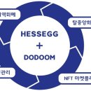 헤세그