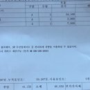 금호점 기아오토큐 이미지