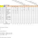 이오엠케이 이미지