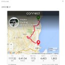 삼성 영덕 연수원까지 자전거 타고 가기 &#34;아익후 똥빠람&#34; - 180520
