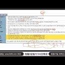 컴활 2급 필기 2021 합격 후기! +컴활 유튜브 추천 +독학 공부방법