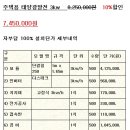 순수태양광발전소 이미지