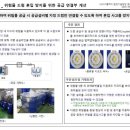 [ 2026-07-12 ] [소방청-청장상] LG디스플레이_위험물 드럼 혼입 방지를 위한 공급 연결부 개선 이미지