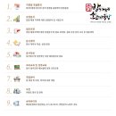 방가네소고기국밥 이미지