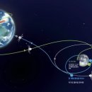 아르테미스학원 이미지