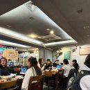 오샬 | 안암역 인도커리 가성비 맛집 “오샬” 후기 (베스트 추천 커리 2개 먹기!)