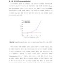 부산가톨릭대학교 대학원 이미지