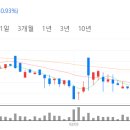 엠정보통신 이미지