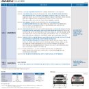 그린디젤자동차정비 이미지