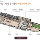동탄2제일풍경채아파트 이미지