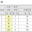 정원메디텍 이미지