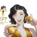 ESFP 캐릭터들 &amp; 실존인물 이미지