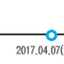 방배동 935빌딩 이미지