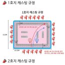 불리피싱실내낚시터 네이버블로그