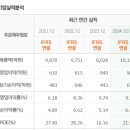 제이에스의류