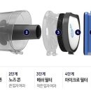 F9 이미지