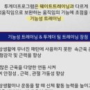 투게더짐 팀트레이닝&그룹PT 이미지
