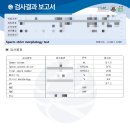 서비뇨기과의원 | 임신준비 | 서울시 보건소 지원 정자검사 연계병원 코넬 비뇨기과 방문 후기