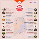 해마루추어탕 | 거제도, 통영 맛집 후기(매우 솔직한 후기)