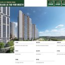 유리산업개발㈜ | 브레인시티 앤네이처 미래도 미분양 잔여세대 계약조건 혜택 총정리! 평택 대단지 분양정보 한눈에