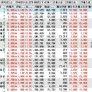 (주)맥스바이오텍 이미지