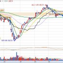 (주)티에스케이코퍼레이션 이미지
