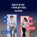 더랩아이 이미지