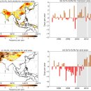 재단법인APEC기후센터 이미지