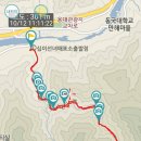 선녀탕집 이미지