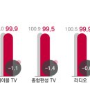 (주)세* 이미지