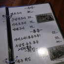 아찌노파파