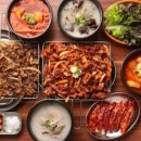 송씨제육